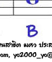 ��͸Ժ��: http://prathom.swu.ac.th/485204/note/recorder5/01_finger/01_finger_r7_c6.jpg