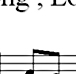 ��͸Ժ��: http://prathom.swu.ac.th/485204/note/recorder6/01_Long_long_ago/01_long_ago_r2_c5.jpg